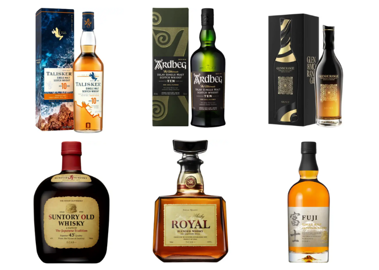 Recommended Japanese Whiskies for Travelers in 2025: Where to Buy, Duty-Free, and Customs Guide