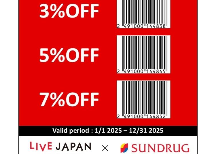 Unmissable SUNDRUG Coupon