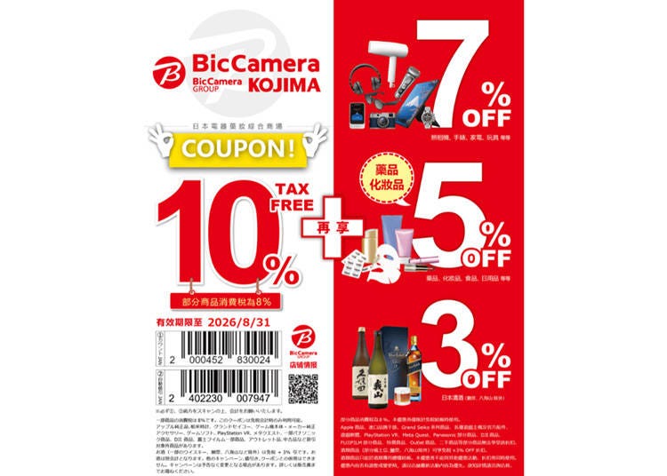 一定不能錯過的優惠劵