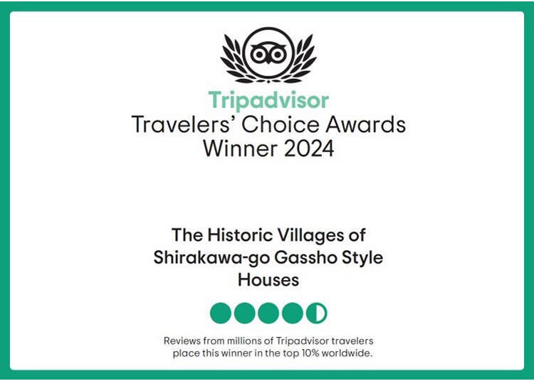 Tripadvisor Award Notification (Image courtesy of Shirakawa Village)