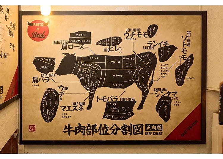 「神戸牛焼肉 肉兵衛 赤坂本店」で撮影