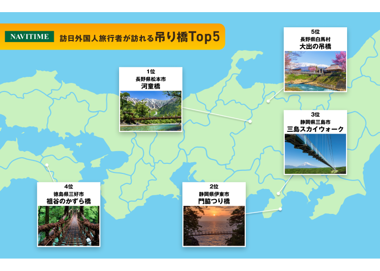 照片來源：株式会社ナビタイムジャパン