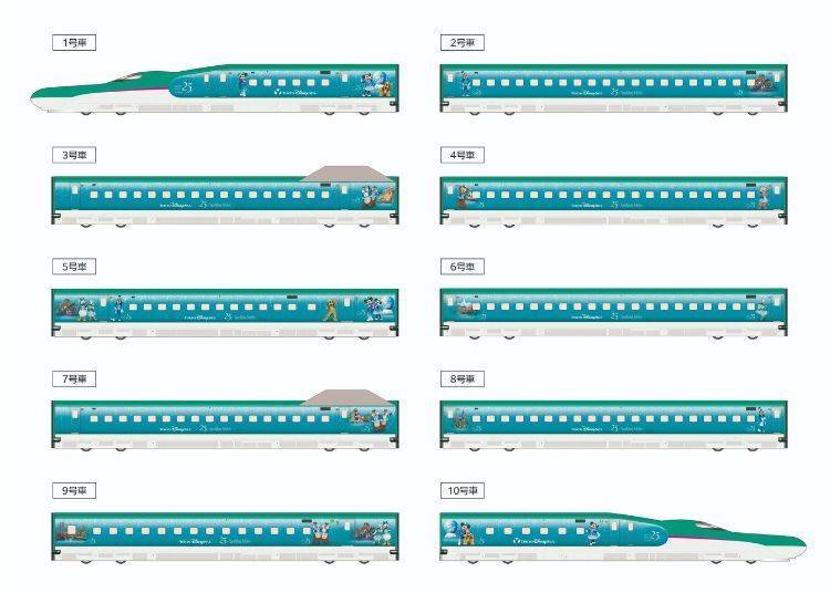 圖片來源 :東日本旅客鐵道股份有限公司 特別車廂Magical Jubilee Shinkansen示意圖
