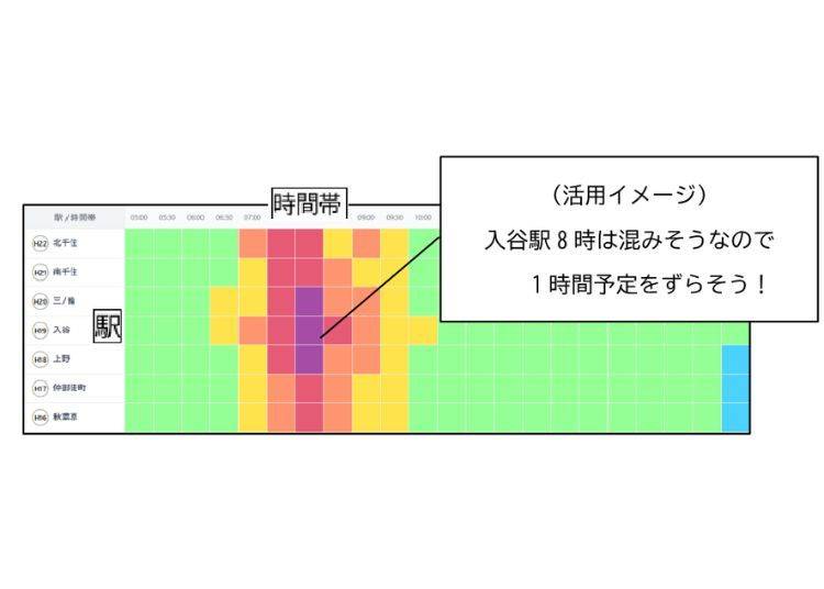 画像提供：東京メトロ