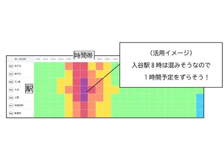 圖片來源：東京地鐵