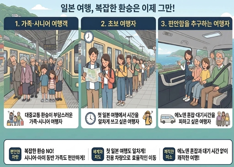 이미지:ai를 통해 제작