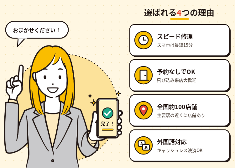 3. スマホスピタルが選ばれる4つの理由