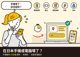 【日本旅行中手機螢幕破了！】資料完整保留・最快15分鐘・支援外語的「Smahospital」手機維修指南｜LIVE JAPAN限定優惠券最高折抵1萬日圓