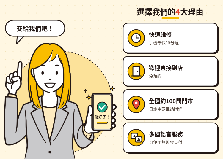 3. Smahospital備受青睞的4大理由