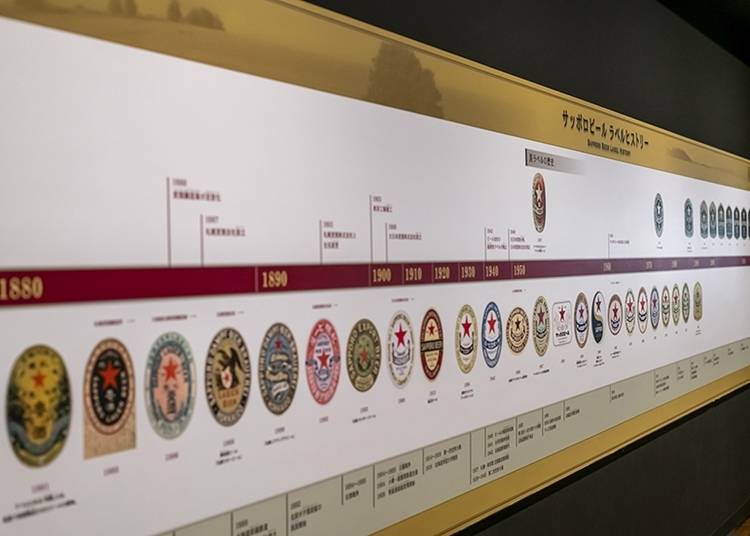 Brief History of Sapporo Beer