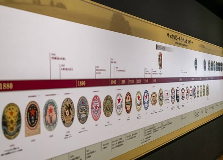 サッポロビールの歴史