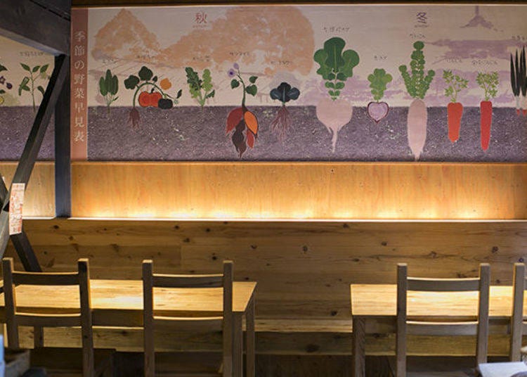▲The décor features paintings of seasonal Kyoto vegetables. There are two floors of seating available