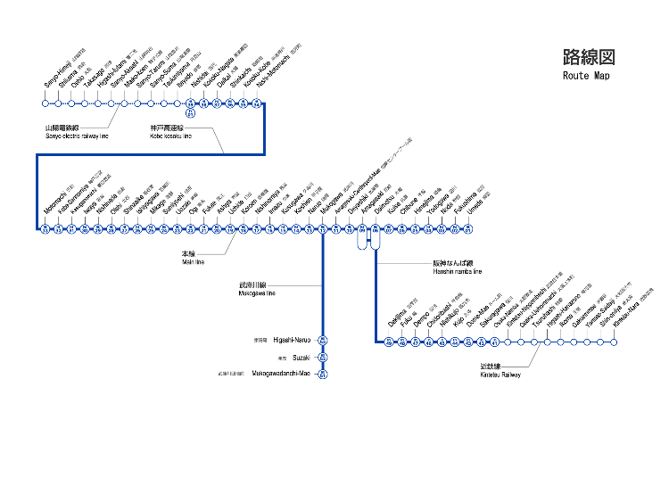 Hanshin railway map