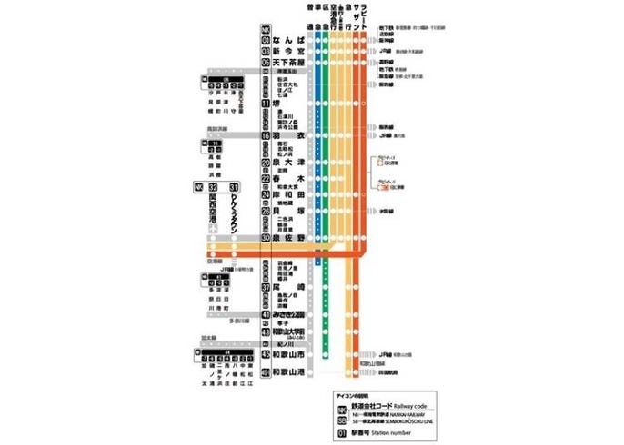 大阪路線図まとめ Live Japan 日本の旅行 観光 体験ガイド