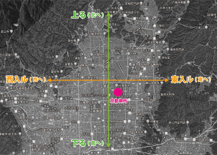 只要記住意思就能輕鬆看懂地址！上る是往北，下る是往南