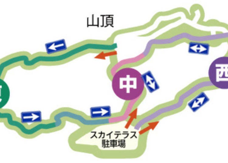 Mount Ibuki mountain paths