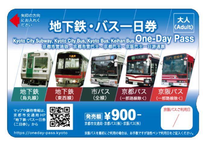 Kansai Sightseeing Passes See Western Japan On A Budget With These 5 Travel Deals Live Japan Travel Guide