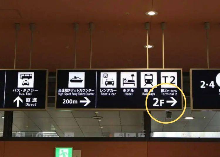 跟隨電車指示牌前往2F