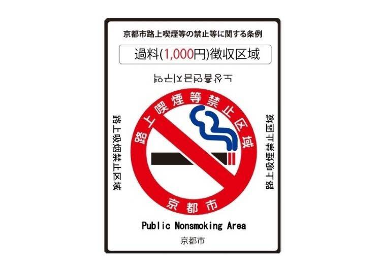 「禁止在路上抽菸的區域」路面標示