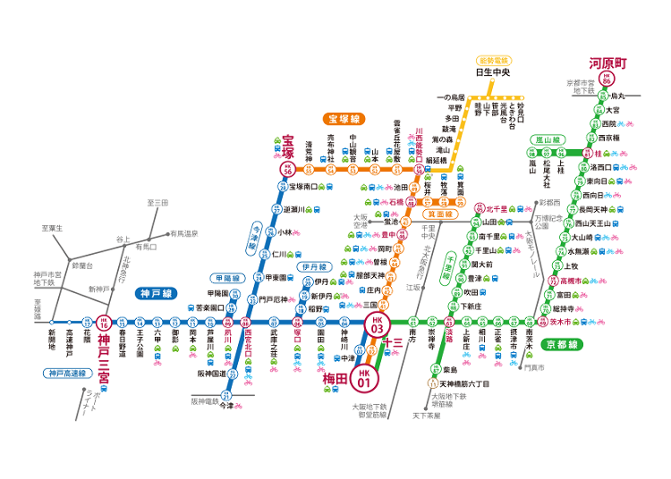 阪急電鐵的「這2條」路線，觀光時超常搭