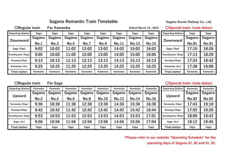 Sagano Romantic Train Timetable (as of February 2024)