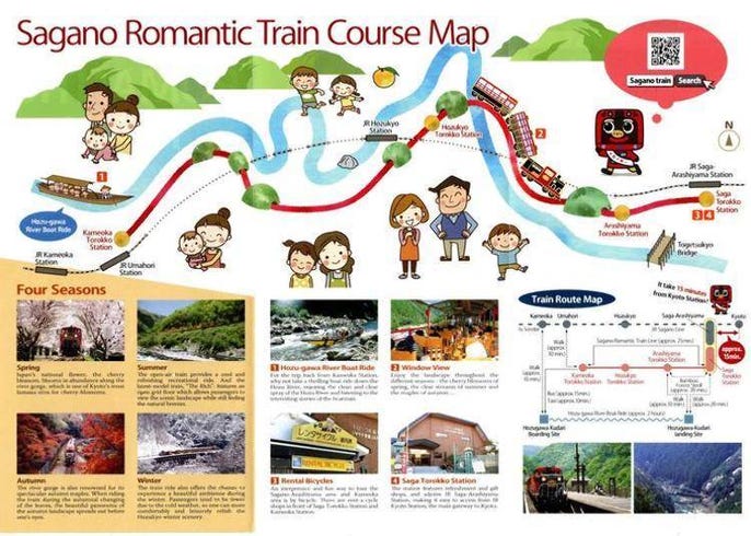 保存版 嵐山小火車攻略 預約方式 搭車地點 買票方法等 live japan 日本旅遊 文化體驗導覽