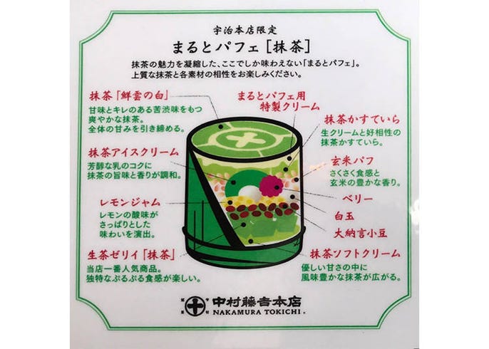 抹茶の香りに癒やされながら 中村藤吉本店 で宇治茶の美味しさを満喫 Live Japan 日本の旅行 観光 体験ガイド