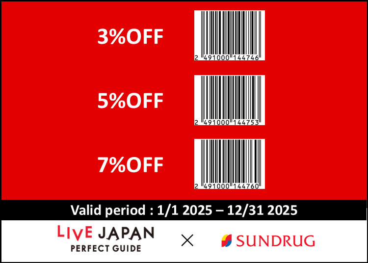 SUNDRUG  折扣優惠券