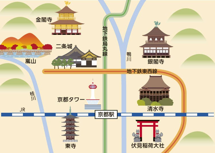 京都の観光地は市街地に点在