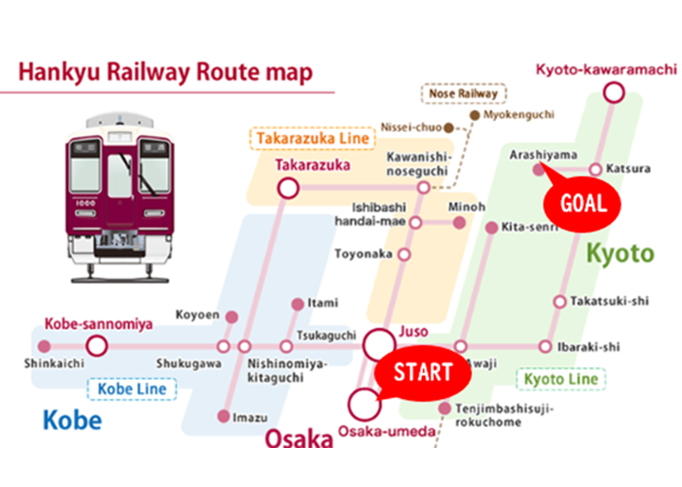 行程②：來到日本必訪的經典觀光景點「嵐山」