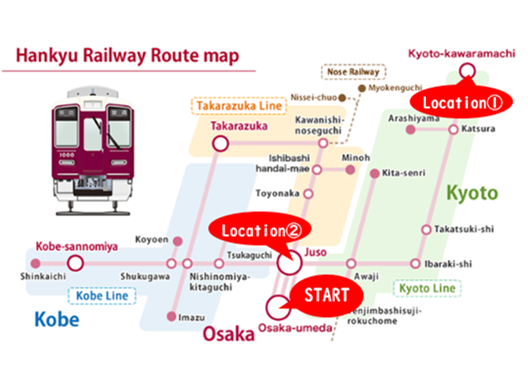 行程④：盡情享受充滿日本風情的京都觀光與下町文化體驗（阪急大阪梅田～京都河原町～十三）