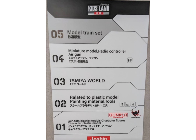 ジョーシンスーパーキッズランドフロアガイド