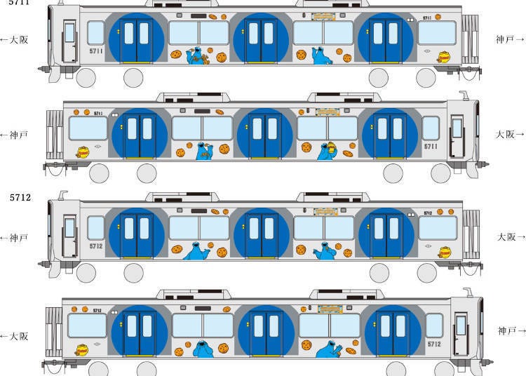 Image source ：Hanshin Electric Railway Co., Ltd.