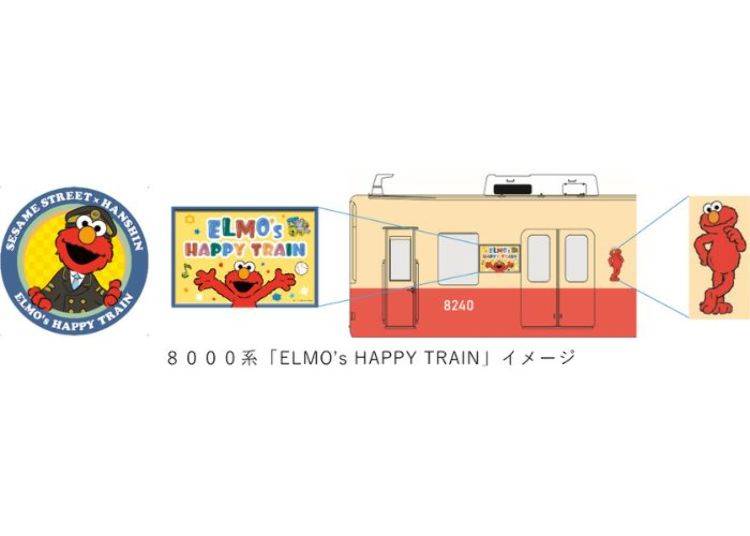 2026最新】大阪・神戸の旅がもっとハッピーに！阪神電車×セサミ