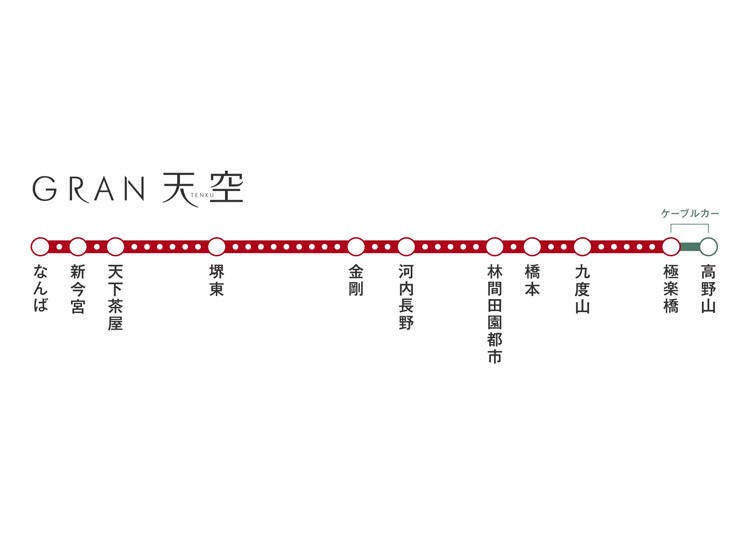图片来源:南海电铁
