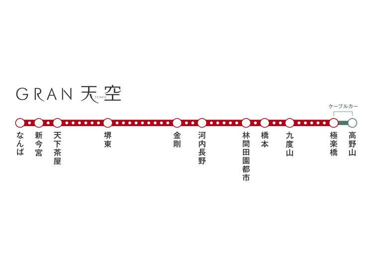圖片來源：南海電鐵