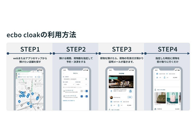 圖片來源：株式会社丸井グループ