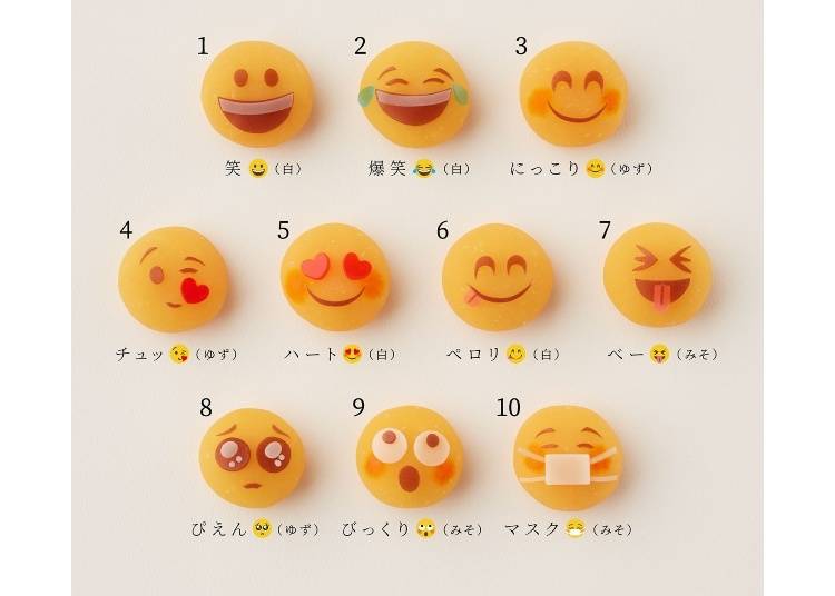 10 fun expressions!