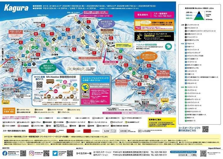 Kagura Ski Resort Courses: Recommendations By Skill Level