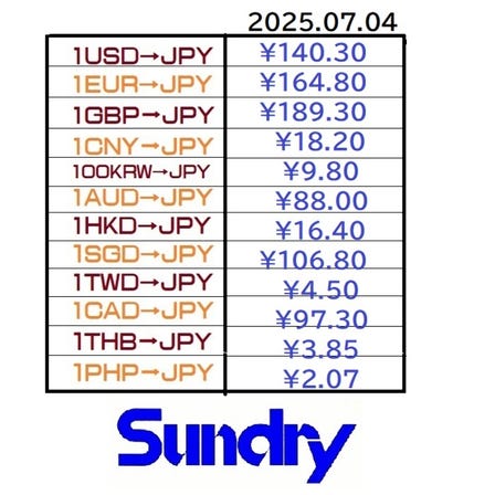 お得なﾚｰﾄで外貨両替（エクスチェンジ）
