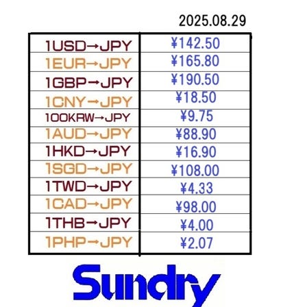 售票以優惠的匯率提供外幣兌換（美元、歐元、英鎊、人民幣、港幣等）