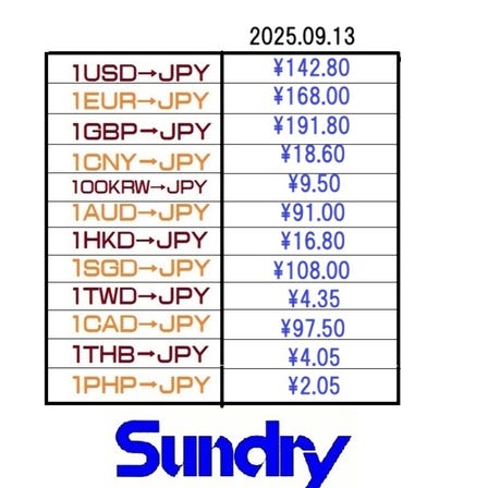 售票以優惠的匯率提供外幣兌換（美元、歐元、英鎊、人民幣、港幣等）