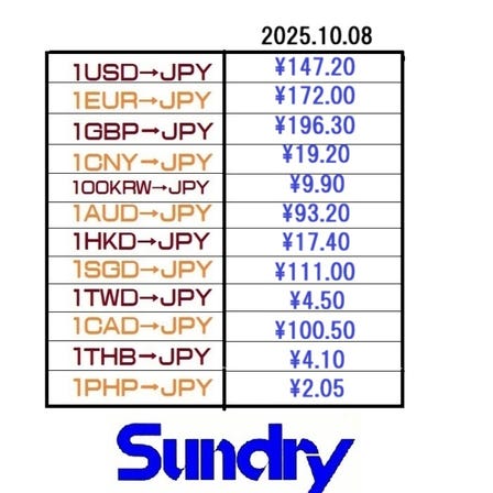 お得なﾚｰﾄで外貨両替（エクスチェンジ）