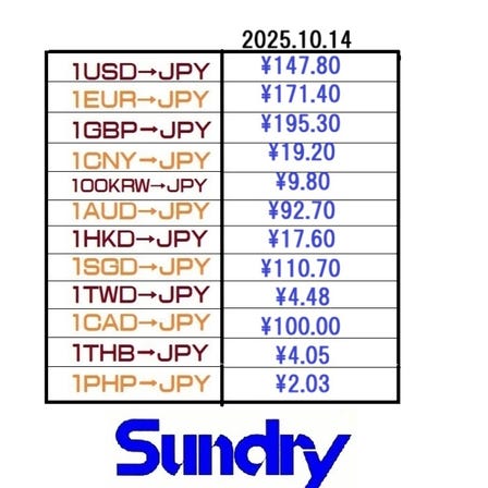 售票以優惠的匯率提供外幣兌換（美元、歐元、英鎊、人民幣、港幣等）