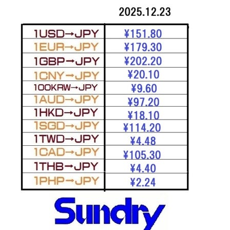 お得なﾚｰﾄで外貨両替（エクスチェンジ）