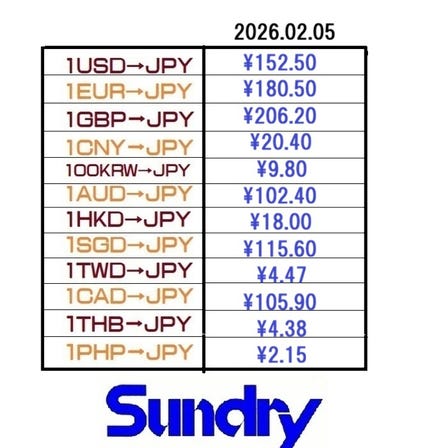 售票以優惠的匯率提供外幣兌換（美元、歐元、英鎊、人民幣、港幣等）