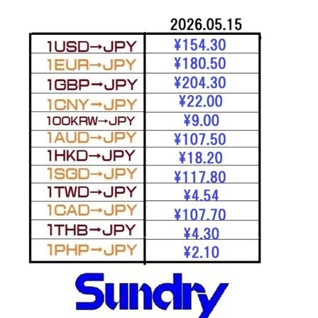 三得利金券屋提供优惠汇率的外币