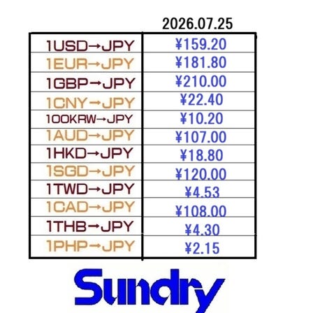 お得なレートで外貨両替(エクスチェンジ)