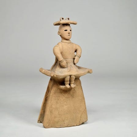Development of Figural (Haniwa) Tomb Figurines