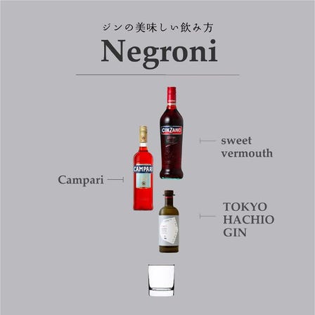Introducing a fragrant recipe you can make at home.